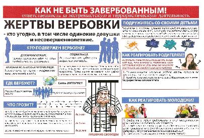 Ответственность за экстремистскую и террористическую деятельность