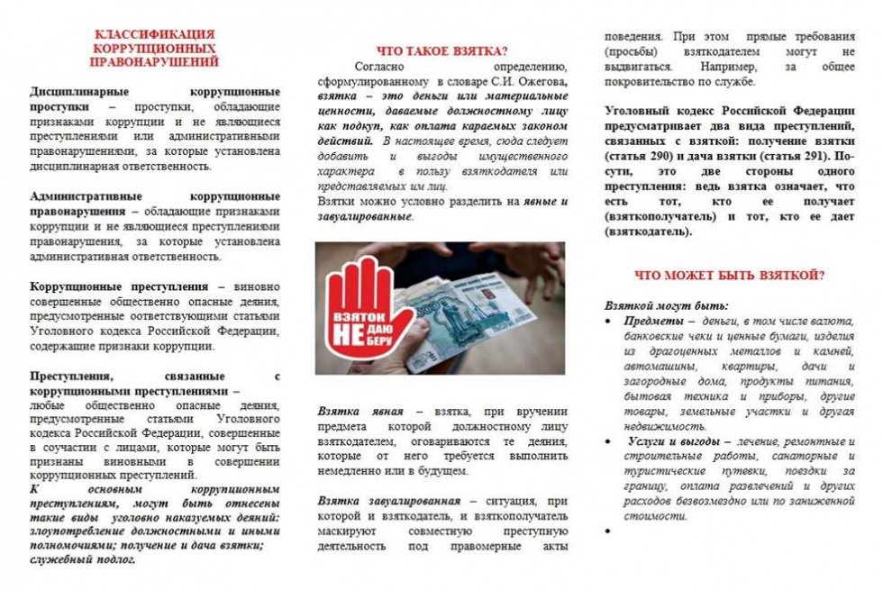 Классификация коррупционных нарушений 