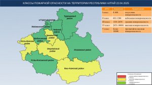 Штормовое предупреждение